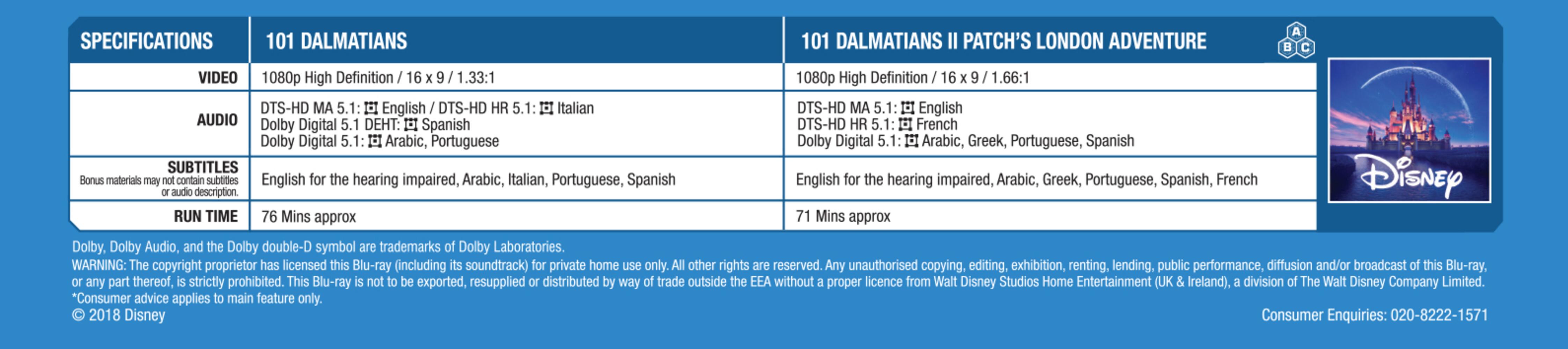 101 Dalmatians / 101 Dalmatians II - Patchs London Adventure Blu-Ray