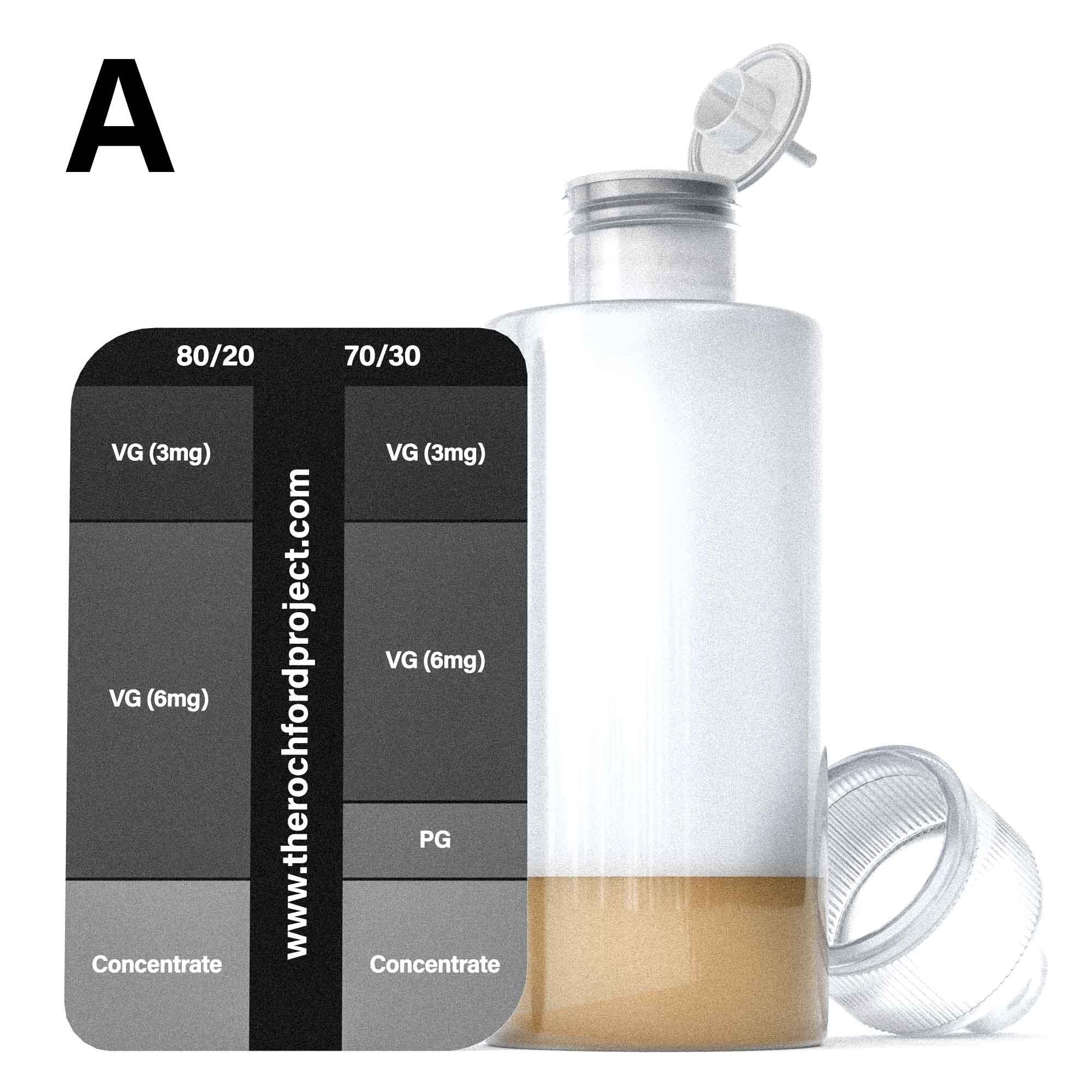 Easy Mix Card