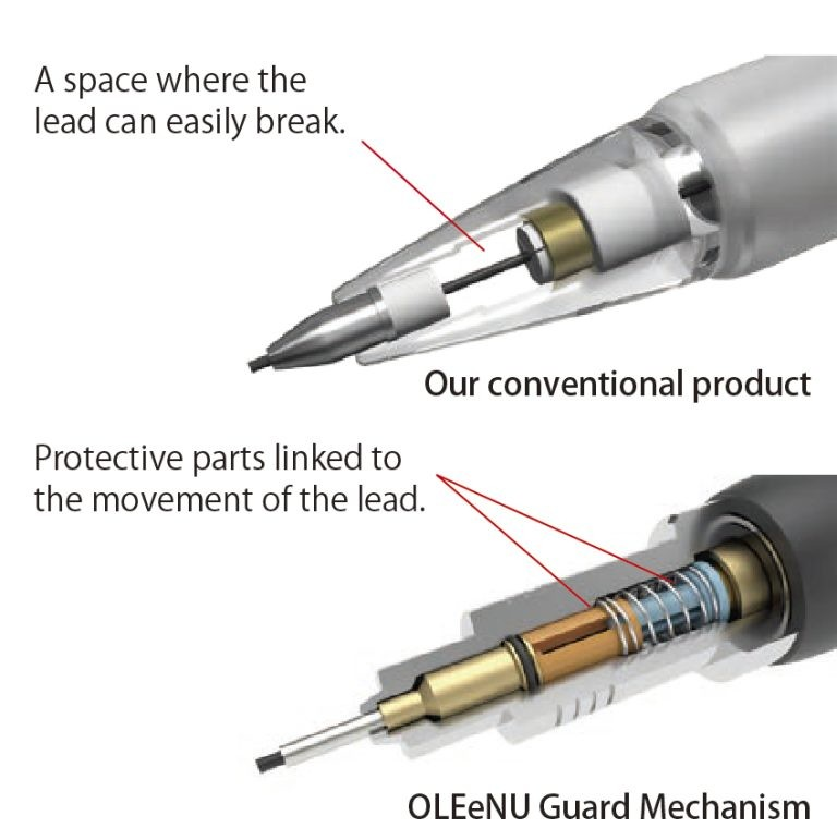 Platinum Pro Use 231 0.5mm Lead Mechanical Pencil