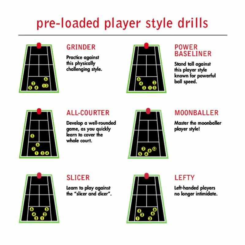 elitegrand4drills.jpg
