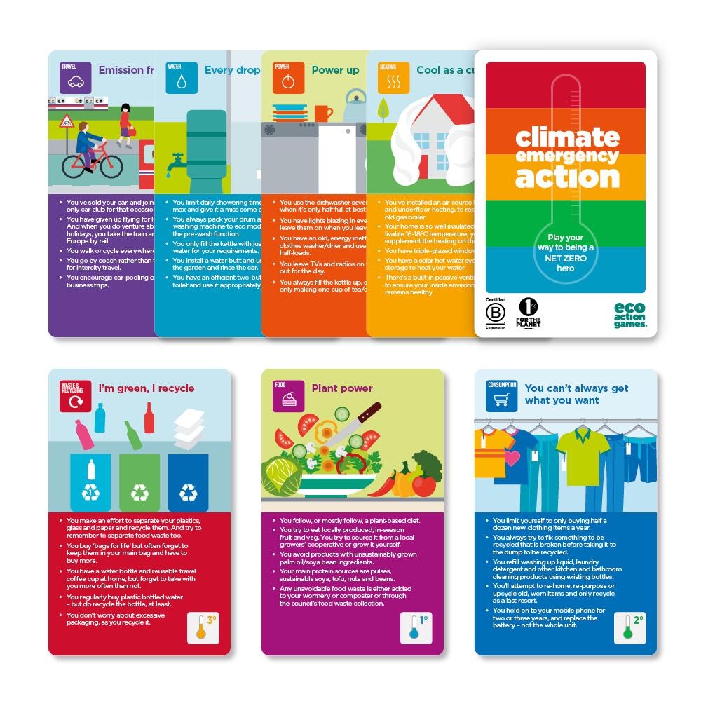 CARDS DEPICTING THE CLIMATE EMERGENCY ACTION CARD GAME