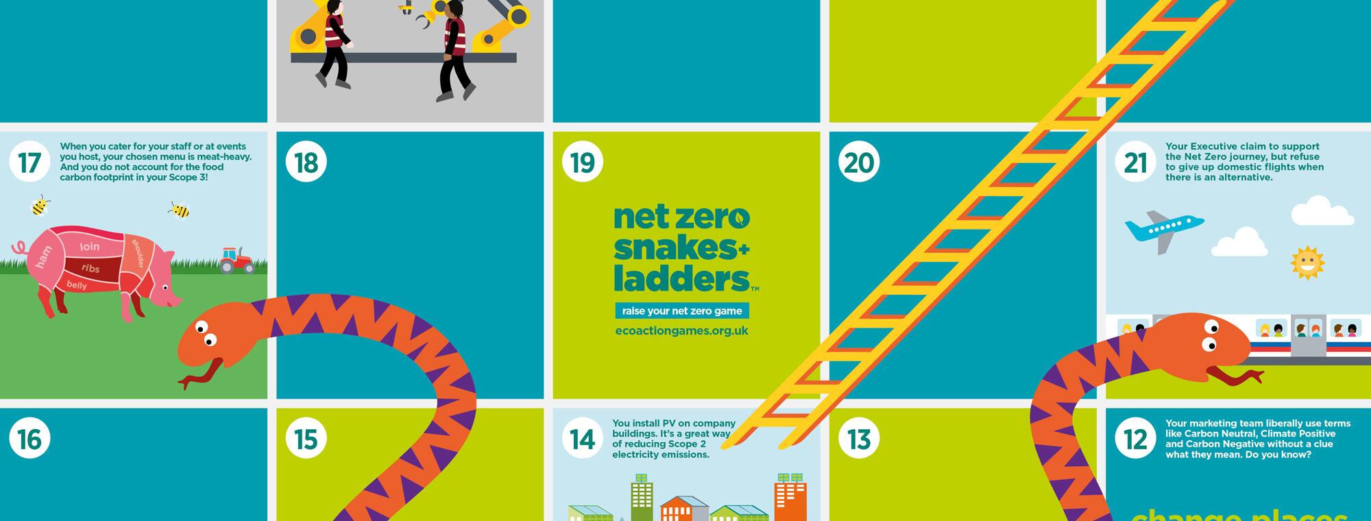 GIANT SNAKES AND LADDERS BOARDS