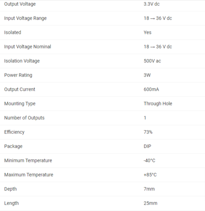 1x-sucs3243r3c-cosel-dc-dc-converter-3-3v-dc-600ma-output-18v-36.png