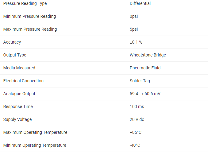 1x-scx05dn-honeywell-pressure-sensor-0psi-min-5psi-max-different.png