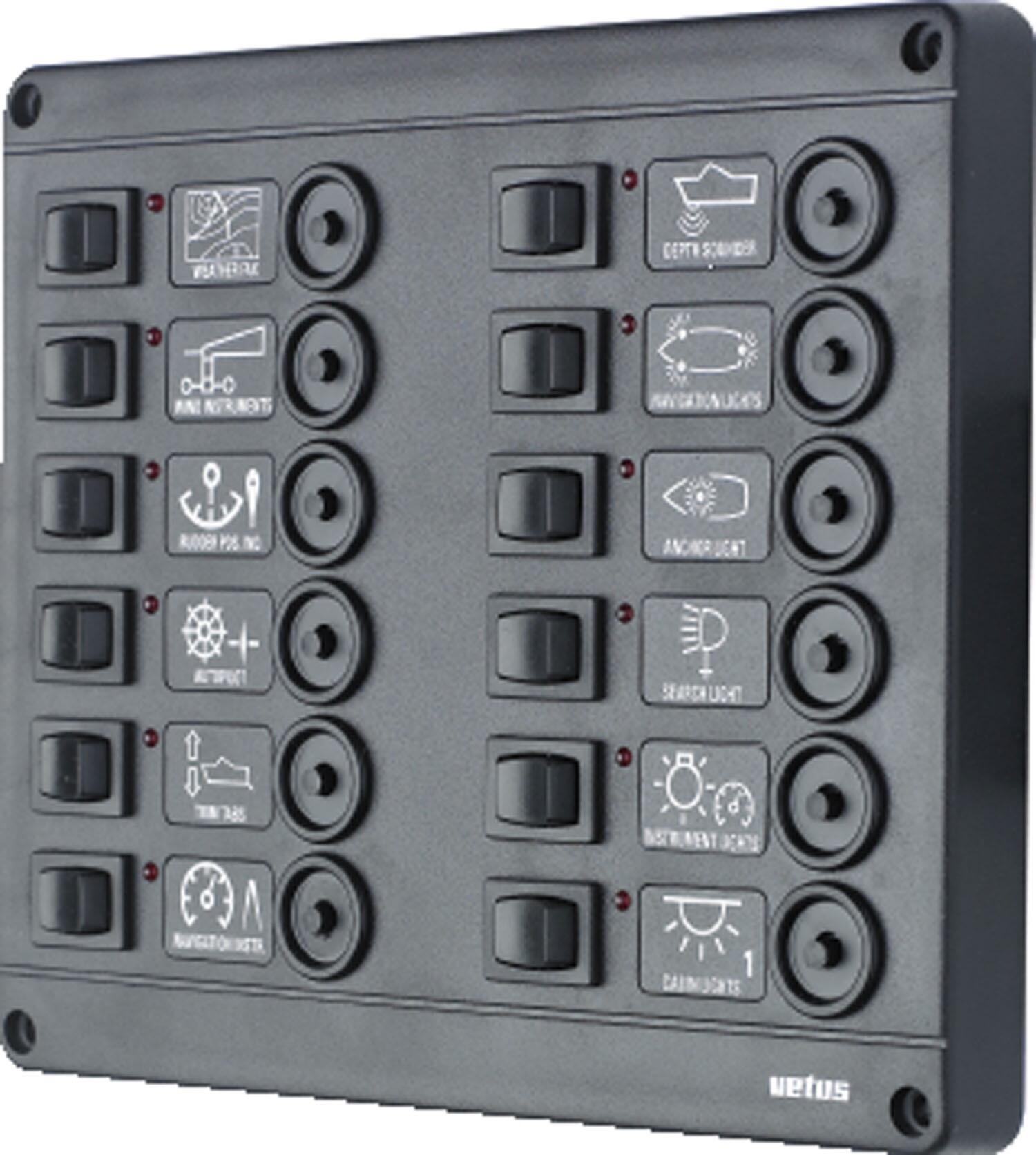 Panels