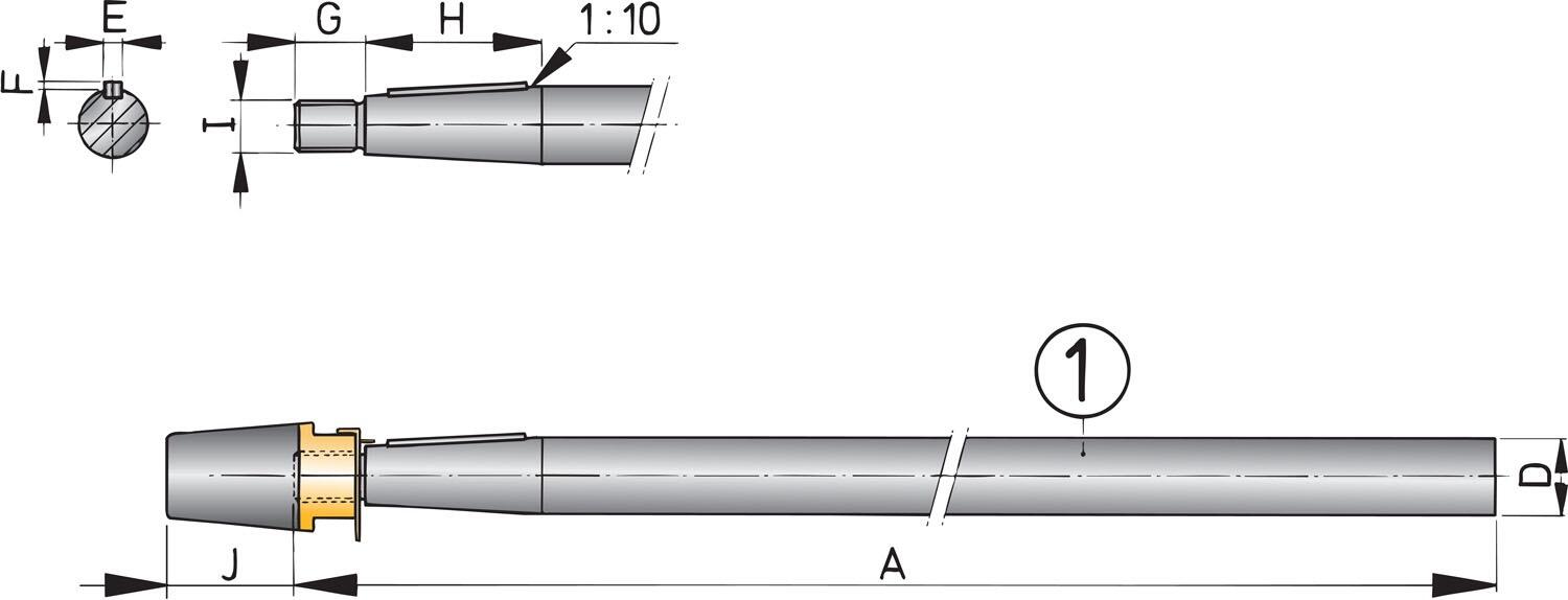 Propeller Shafts