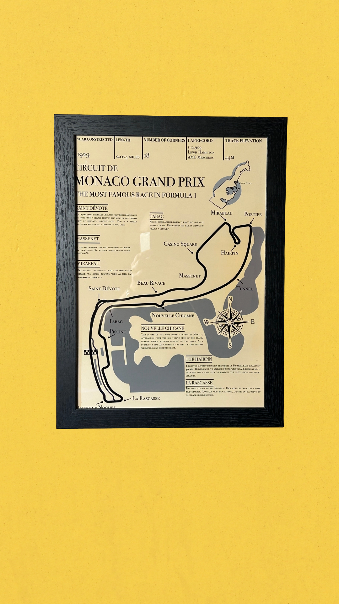 monacotrackmap
