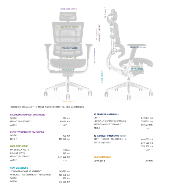 i29-dimensions-image.png