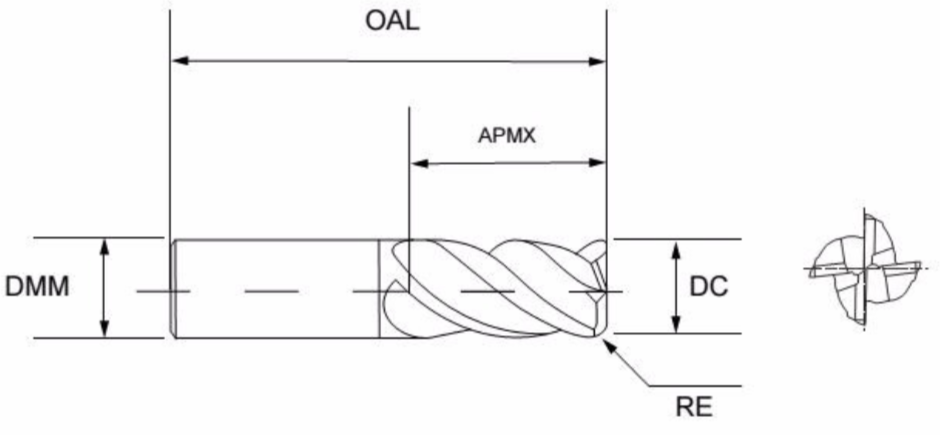 10mm x 20mm x 1.5mm Rads Standard Length MasterMIll