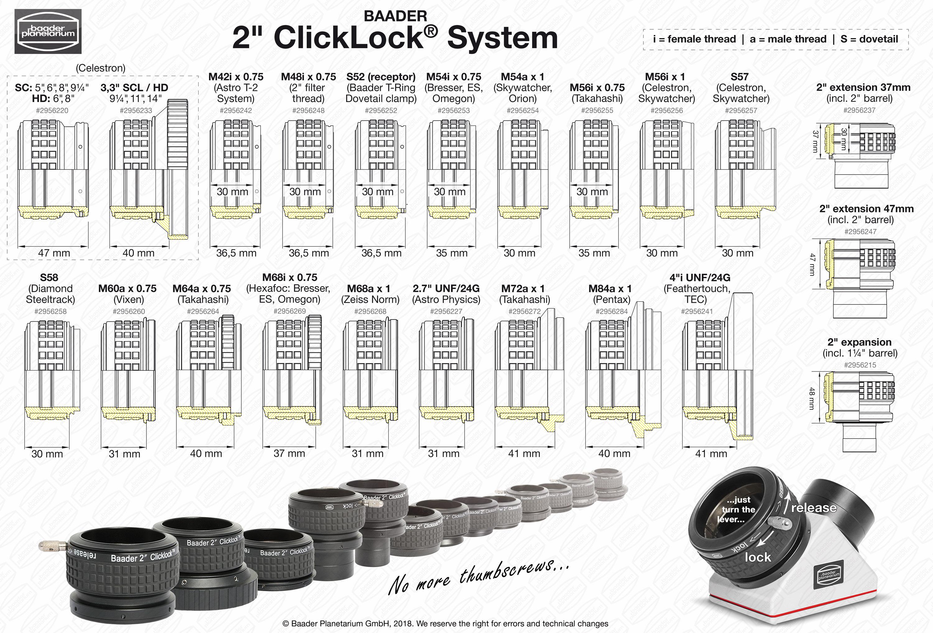 baader-2inch-clicklock-system-technical-2018.jpg