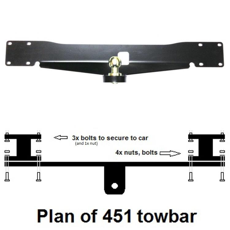 motorcycle sat nav mounts