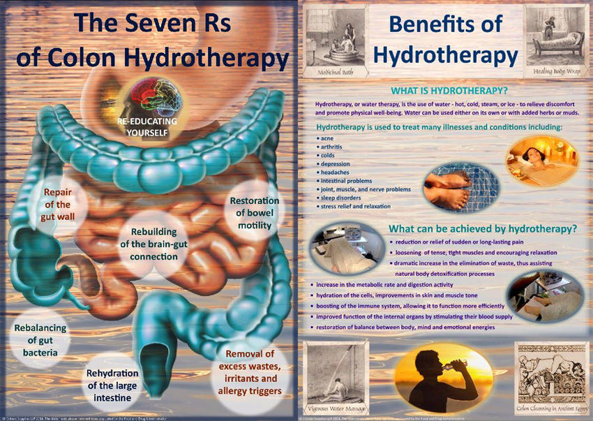 The Benefits Of Colon Hydrotherapy