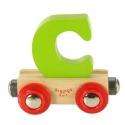 Rail Name Letter C