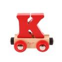 Rail Name Letter K