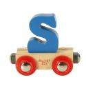 Rail Name Letter S