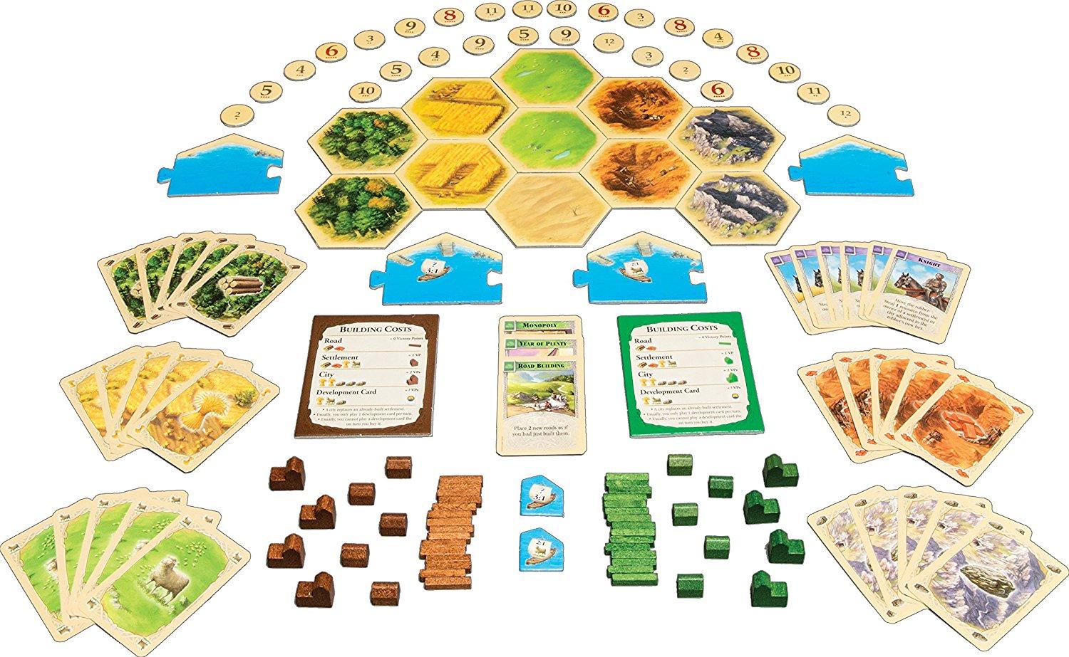 best catan expansion for 2 players