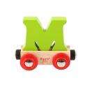 Rail Name Letter M