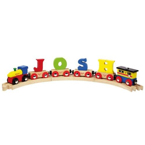 Rail letters