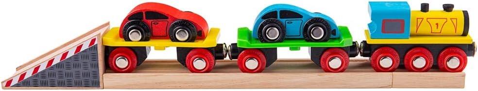 Car Loader