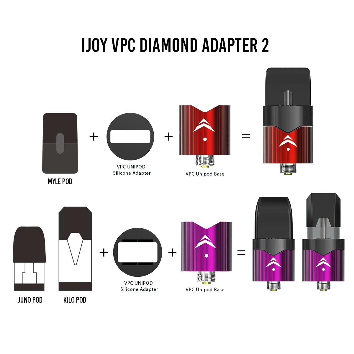 iJoy_VPC_Diamond_Adapter_2