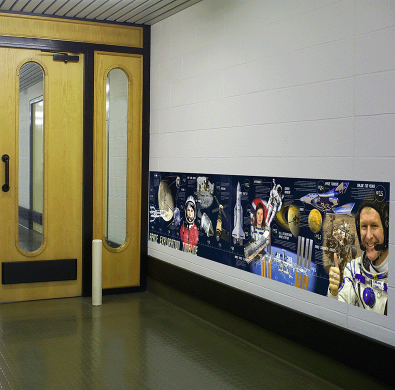 Space Exploration Timeline