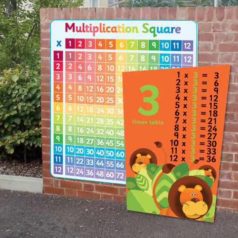 Multiplication