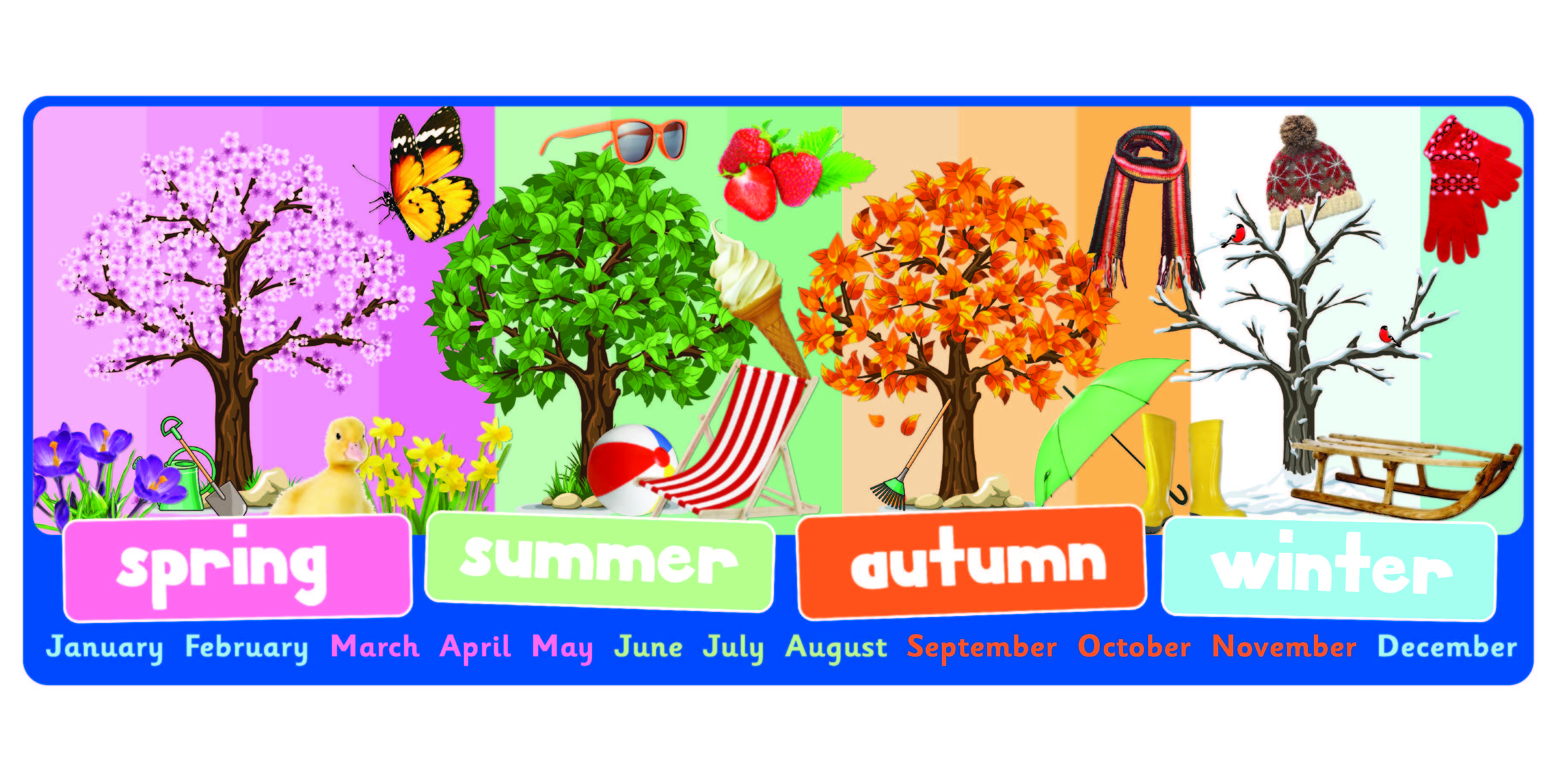 Fall months. Seasons карточки. Seasons для детей на английском. Времена года на английском. Времена года на английском для детей.