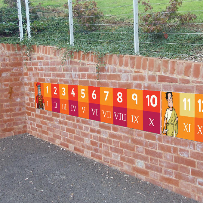 Roman Numerals 1 to 10