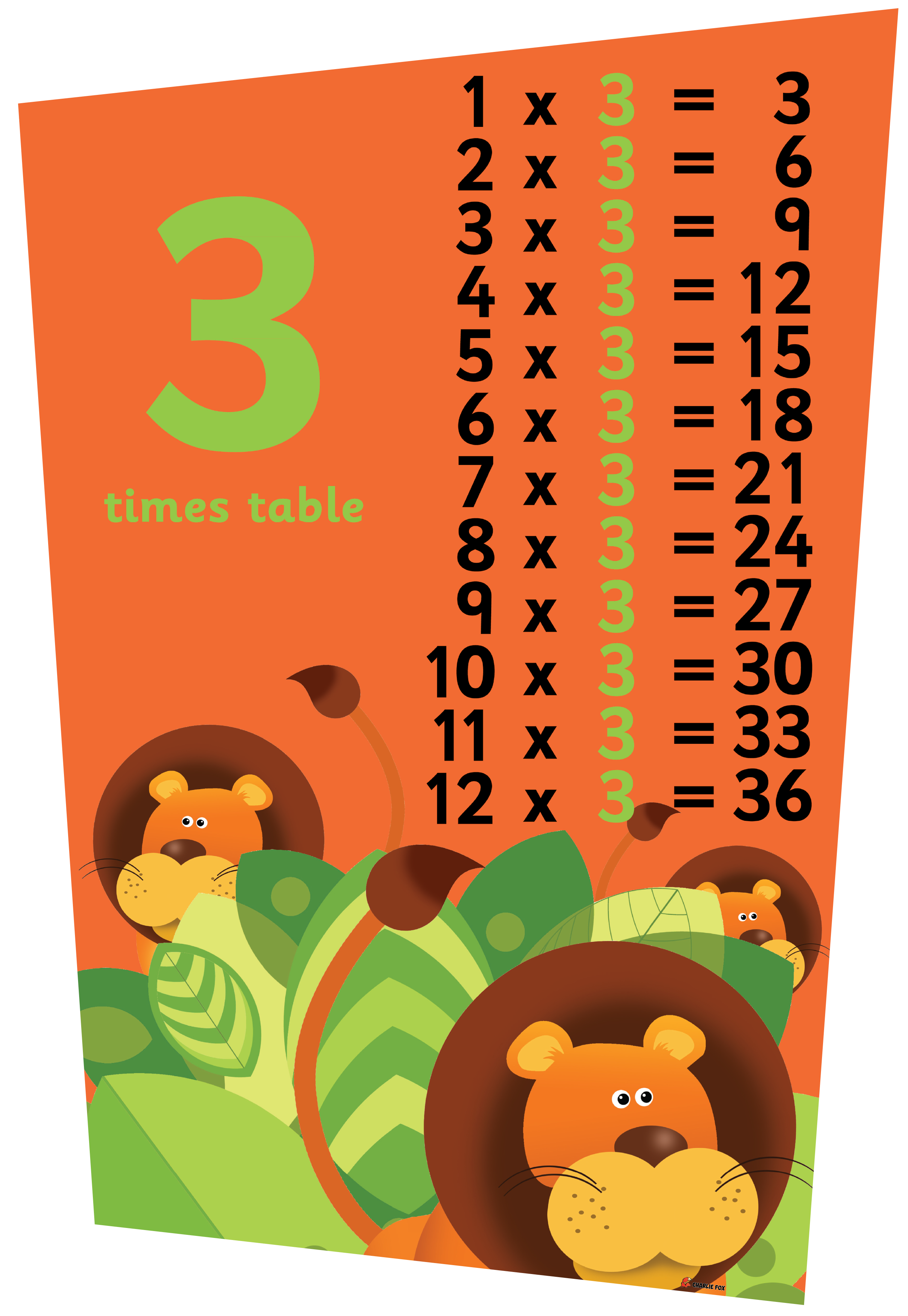 ks1-times-tables-set-of-4-signs