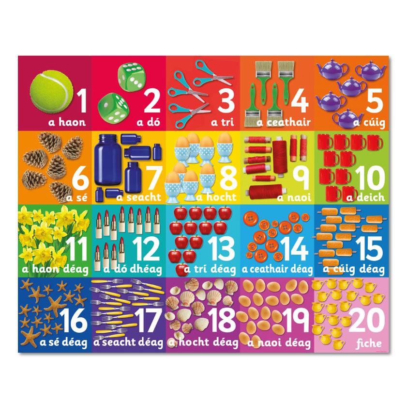 Colourful Counting to 20 (as Gaeilge)