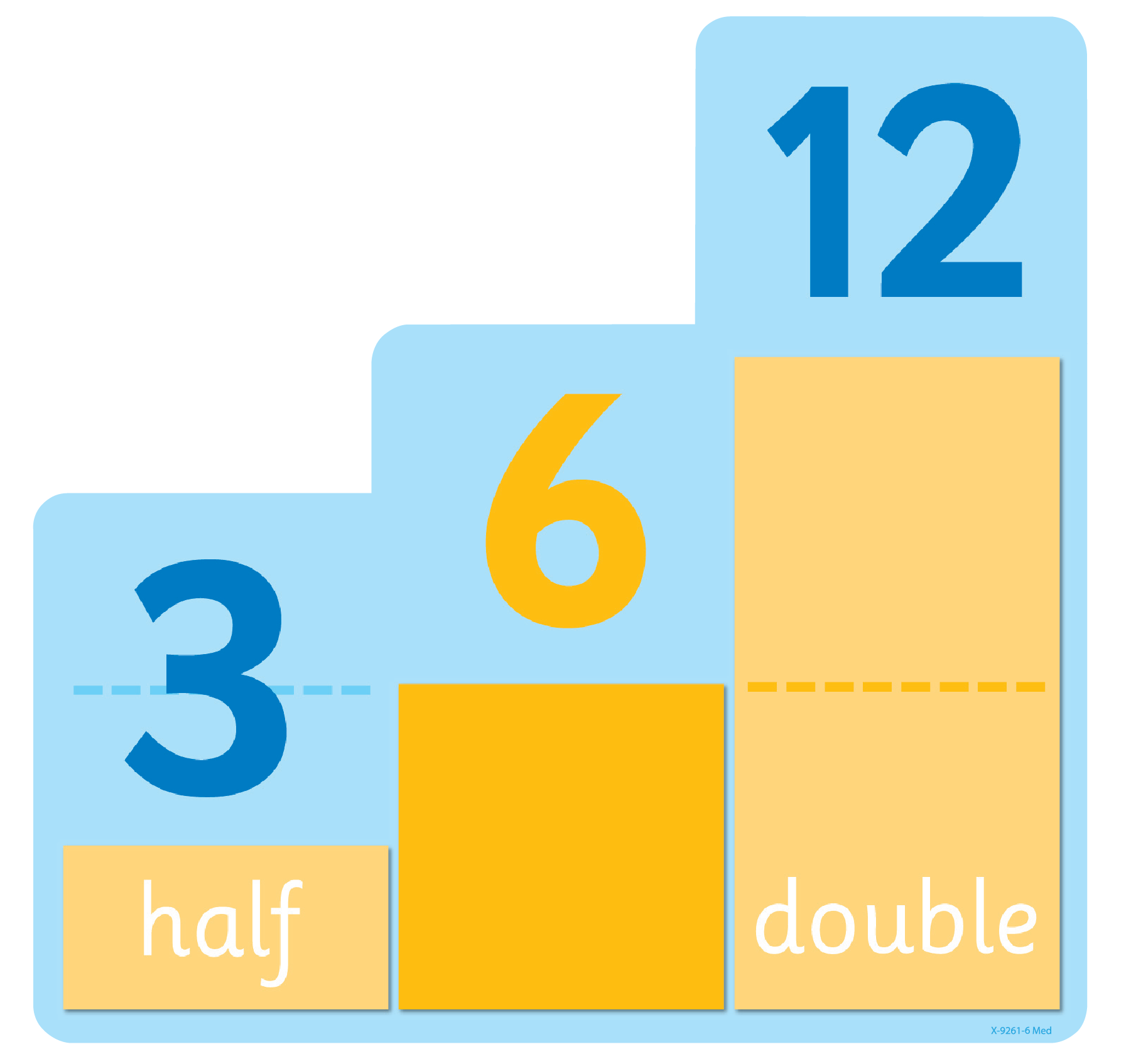 Half and Double Signs Between 1 and 50