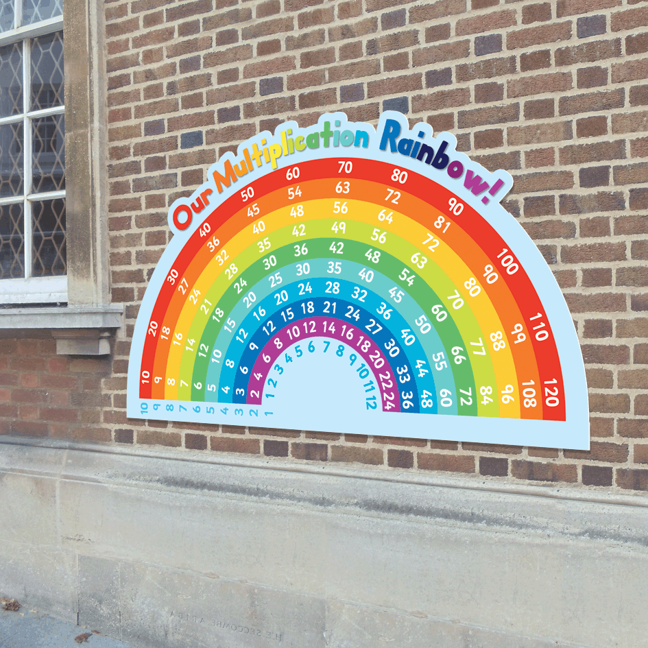 multiplication rainbow