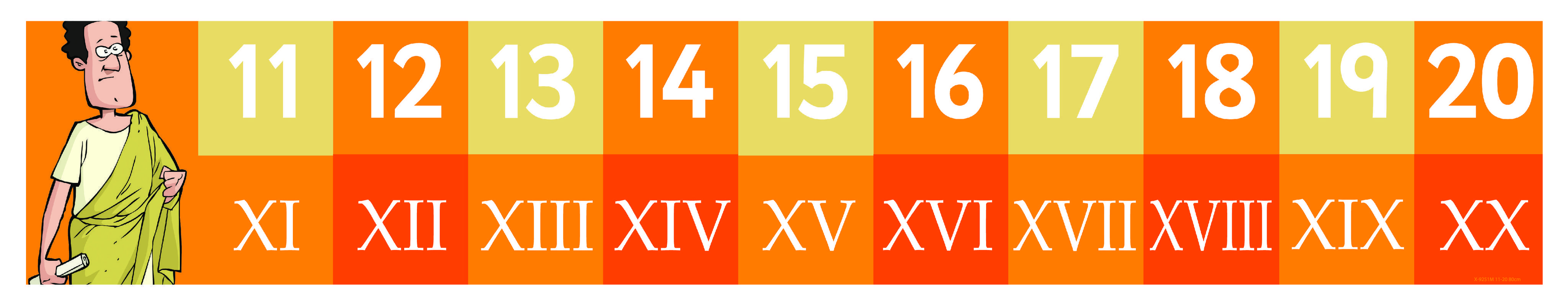 roman-numerals-11-to-20
