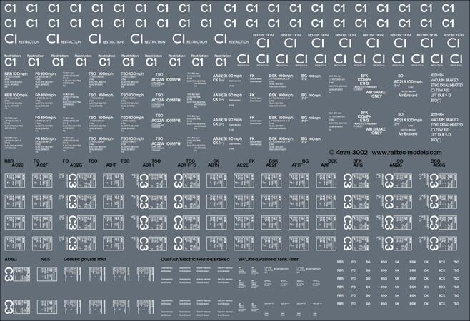Railtec 4mm-3002 4mm Coach detail pack B (data panels / Lifted / etc)