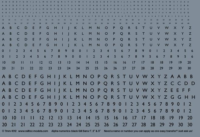 RAILTEC 7-1012 Numeric/alphabet sheet: black Gill Sans scale 1"-3" for O ga