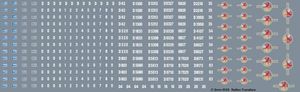 RAILTEC 2mm-1033 BR pre-TOPS locos