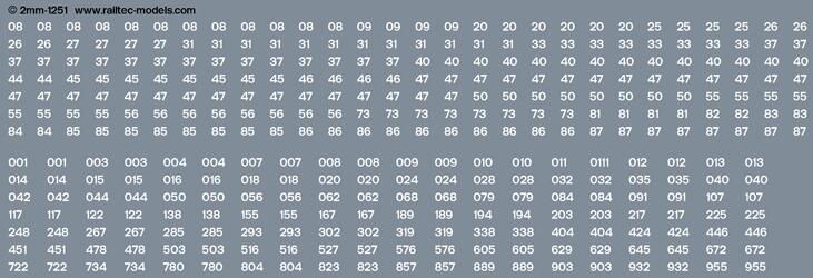 RAILTEC 2mm-1251 BR blue number sheet