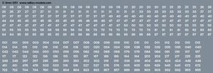 RAILTEC 2mm-1251 BR blue number sheet