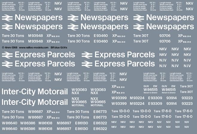 Railtec 4mm-1368 4mm BR blue GUVs / Motorail pack (NJV, NKV, NXX)