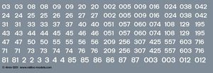 Railtec 4mm-1201 BR numbers: white