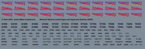 RAILTEC 2mm-2031 Network Rail logos/locos/coaches set