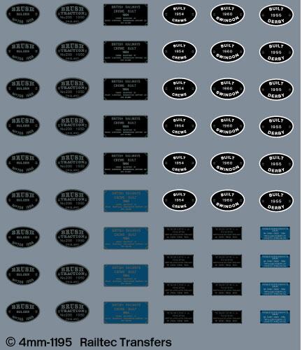 RAILTEC 4mm-1195 BR diesel loco works/builders 3D plates