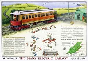 The Manx Electric Railway 125th Anniversary Poster
