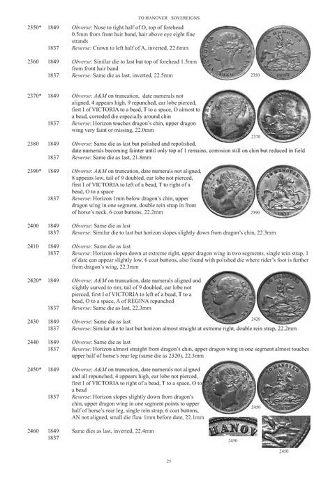 To Hanover & Prince of Wales Counters.  A Checklist of Imitation Sovereigns and their Fractions