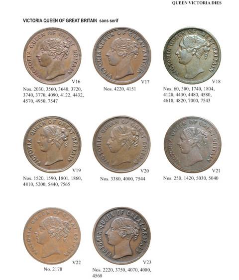 THE TOKEN BOOK 2 - Unofficial farthings and their values 1820 - 1901