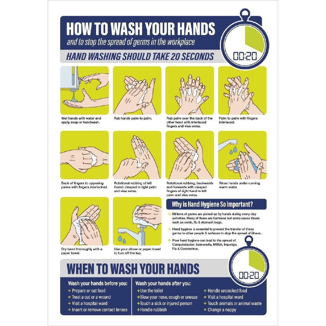 FJ979 - CS188 - How To Wash Your Hands Poster A4 - FJ979