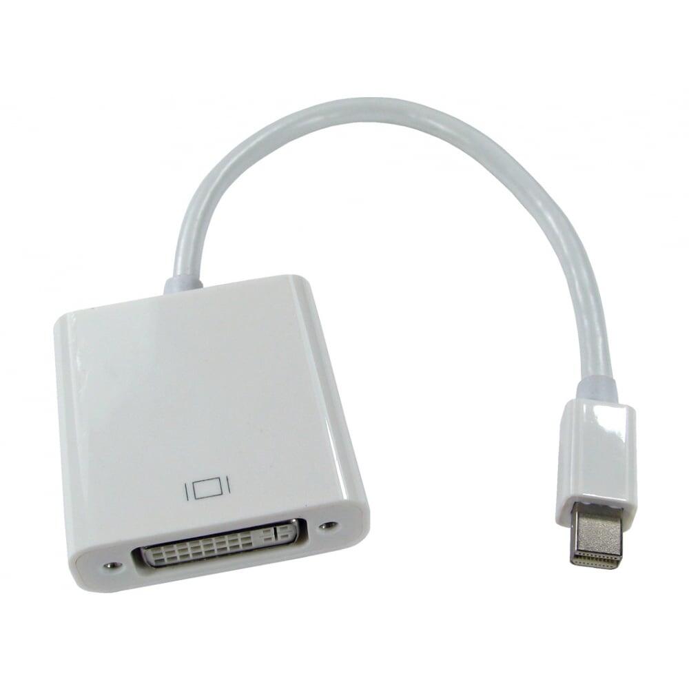 Cables Direct - HDMINIDP-DVI015