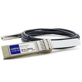 InfiniBand Cables