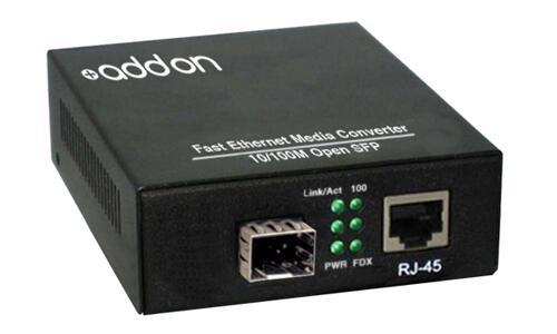 AddOn Networks - ADD-FMC-FX-SFP
