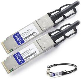 AddOn Networks - QSFP-40G-C3M-AO